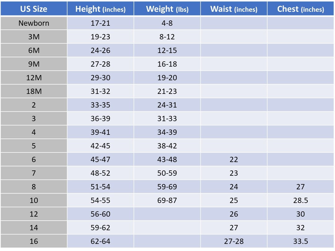 Kids Weight, Height and Baby Clothes Size Chart
